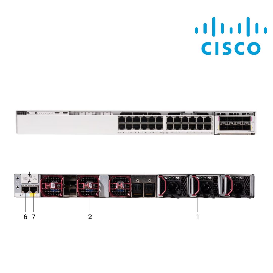 Cisco C9350-24T | C9350-24T-E, C9350-24T-A, C9350-24T-M, Cisco C9350 Series Smart Switches 24 port cổng chính hãng ✅ Switchcisco.vn