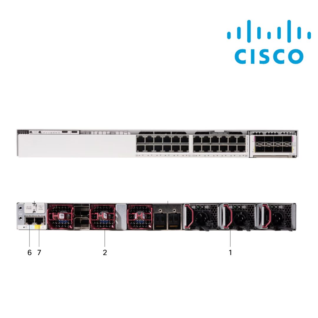 Cisco C9350-24U | C9350-24U-E, C9350-24U-A, C9350-24U-M, Cisco C9350 Series Smart Switches 24 ports cổng UPOE chính hãng ✅ Switchcisco.vn