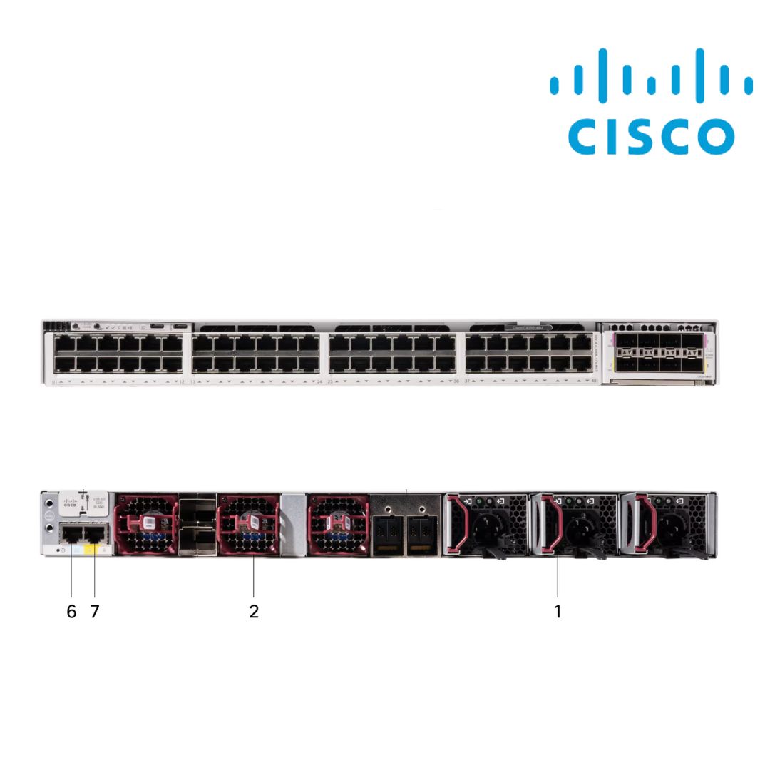 Cisco C9350-48U | C9350-48U-E, C9350-48U-A, C9350-48U-M, Cisco C9350 Series Smart Switches 48 cổng UPoE chính hãng ✅ Switchcisco.vn