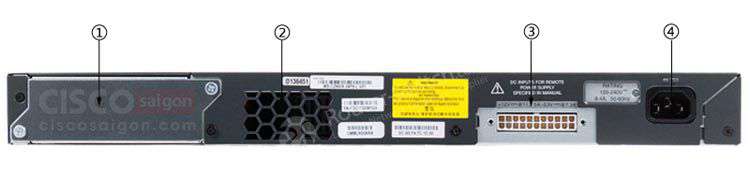 Cisco WS-C2960X-48FPD-L mặt sau Cisco WS-C2960X-48FPD-L mặt sau