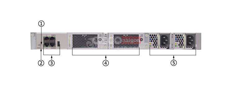 Mặt sau Switch Cisco N5K-C5548UP-FA Mặt sau Switch Cisco N5K-C5548UP-FA