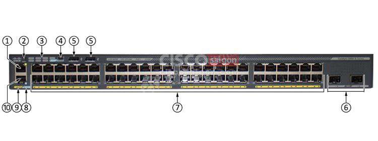 WS-C2960X-48LPD-L 48 ports mặt trước WS-C2960X-48LPD-L 48 ports mặt trước