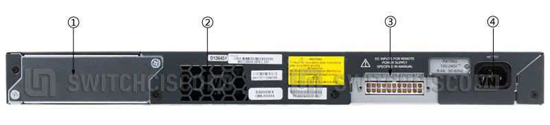 Cisco WS-C2960X-24TS-L mặt sau Cisco WS-C2960X-24TS-L mặt sau