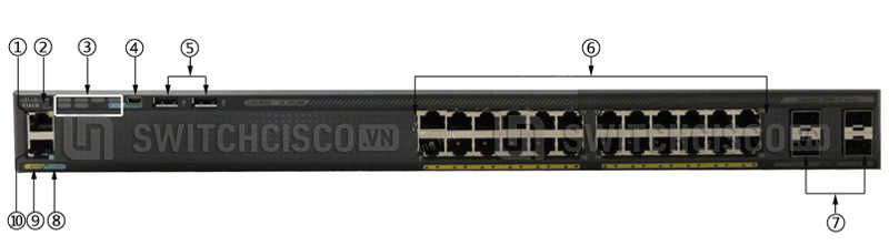 Cisco WS-C2960X-24TS-L mặt trước Cisco WS-C2960X-24TS-L mặt trước