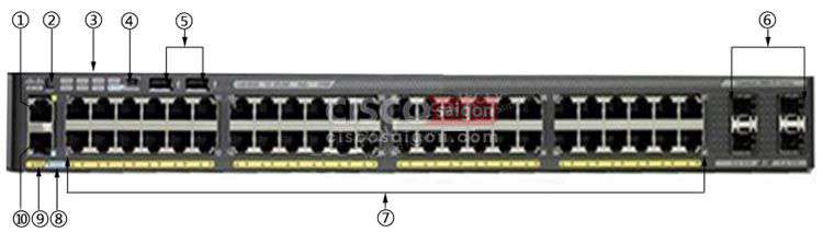 Cisco WS-C2960X-48FPS-L 48 porst trước Cisco WS-C2960X-48FPS-L 48 porst trước