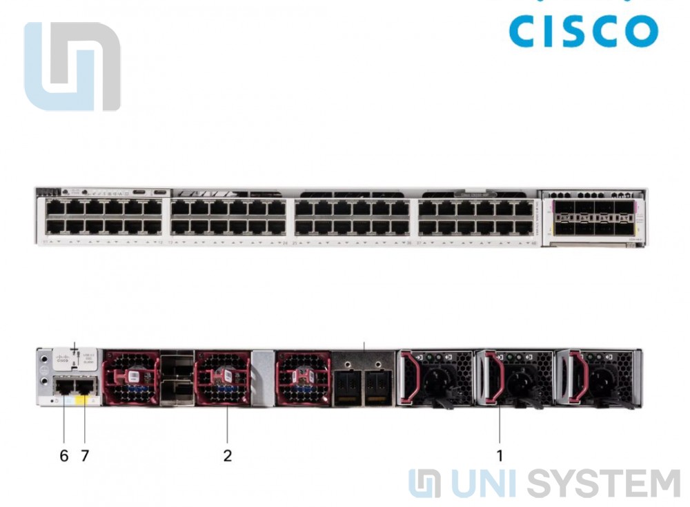 Cisco C9350-48P | Cisco C9350 Series Smart Switches 48 cổng PoE chính ...