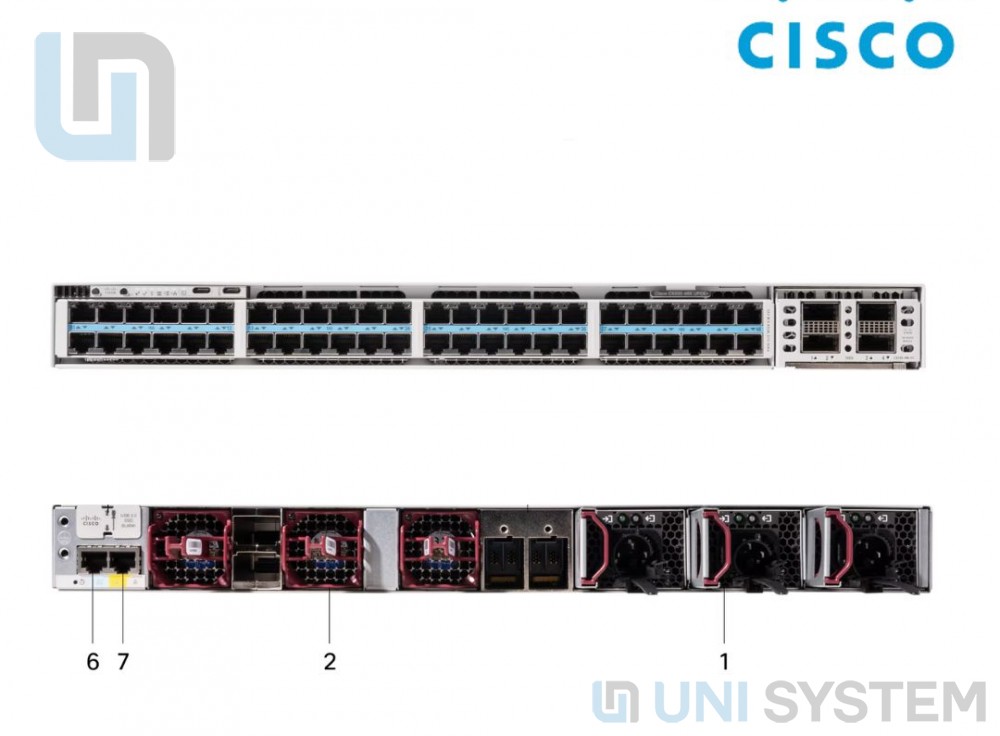 Cisco C9350-48HX | Cisco C9350 Series Smart Switches 48 cổng ports ...