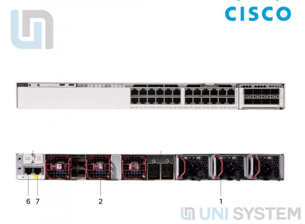 Cisco C9350-24P | Cisco C9350 Series Smart Switches 24 cổng ports POE+ ...